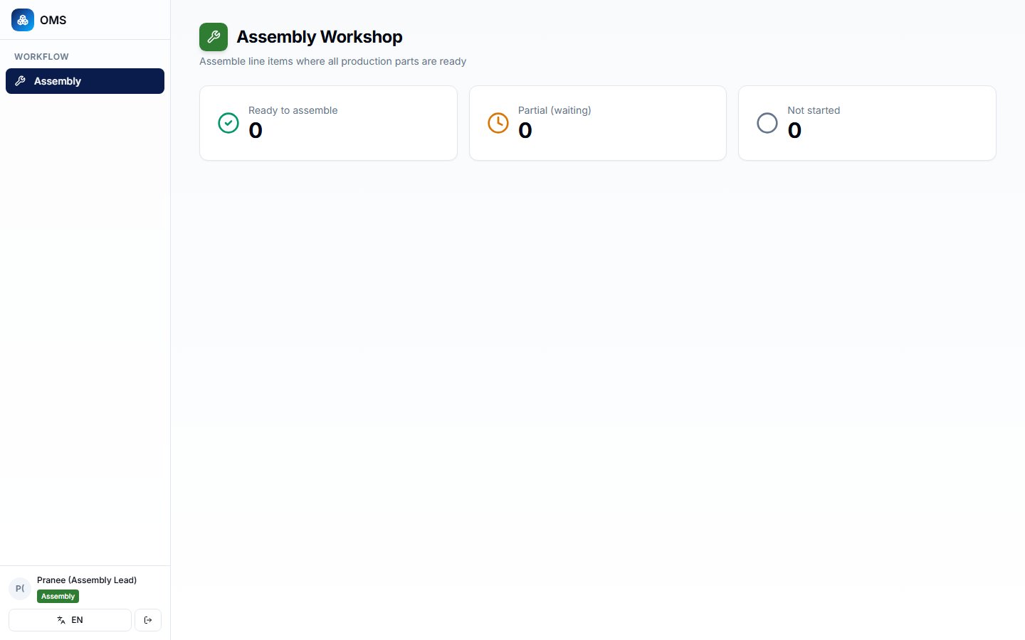 Assembly — Ready/Partial/Not Started พร้อม part readiness dots