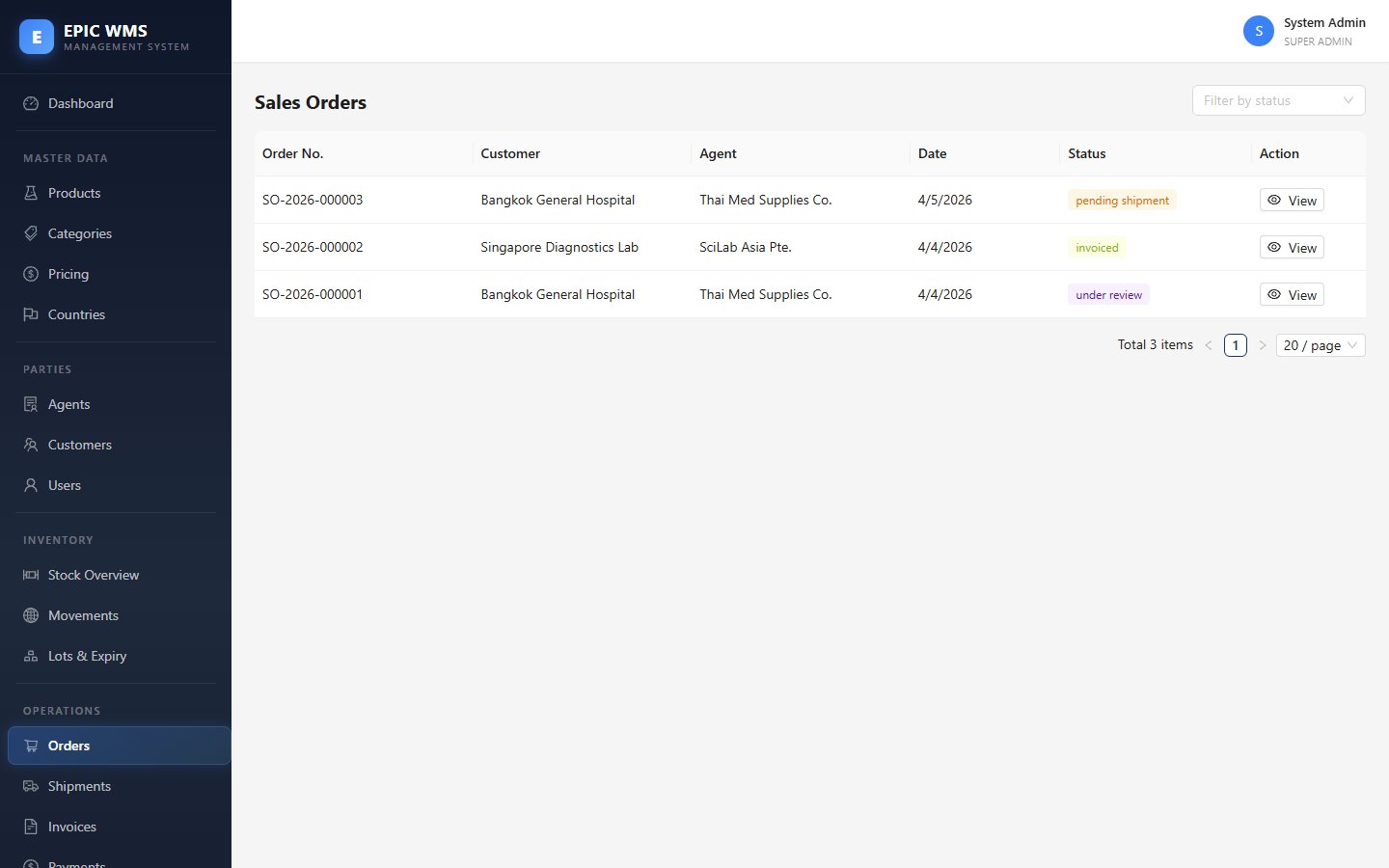 Orders Management — กรอง/ค้นหาตาม status