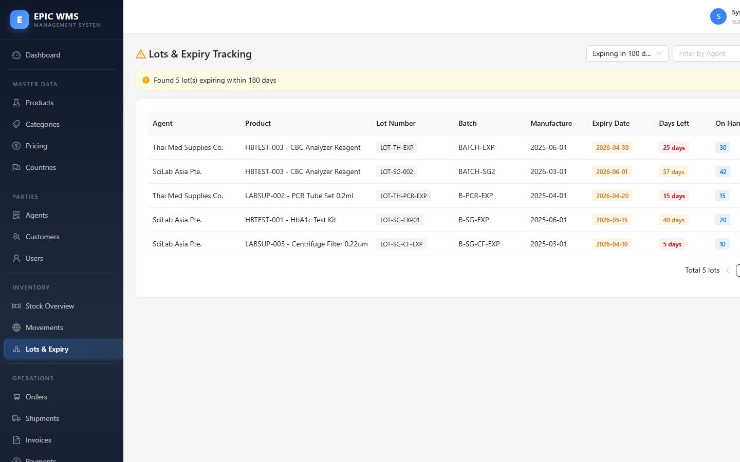 Stock Lots — แยก lot/batch tracking
