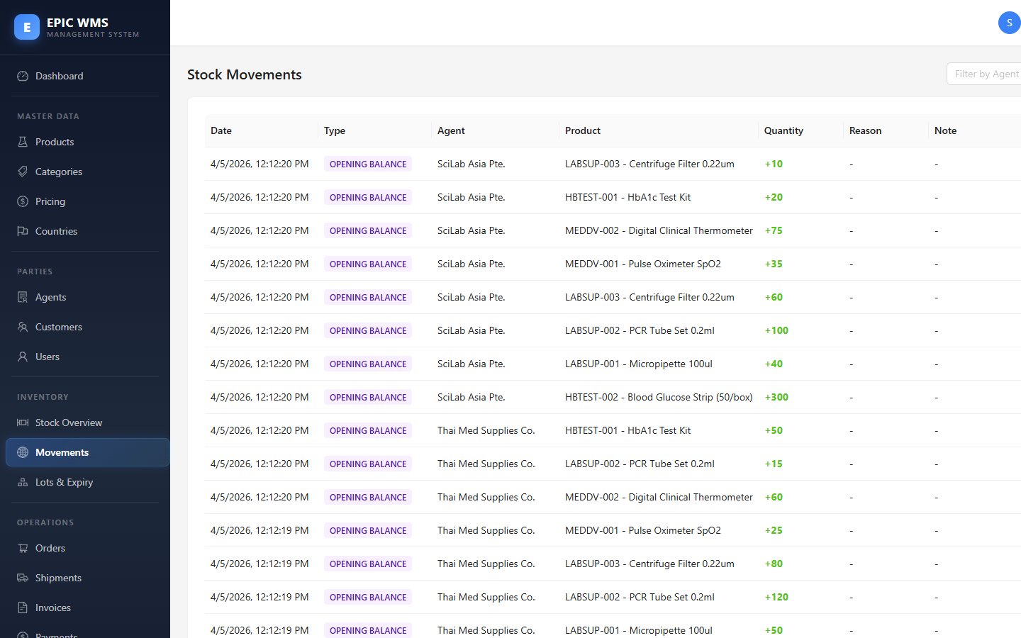 Stock Movements — Audit trail ทุกการเคลื่อนไหว