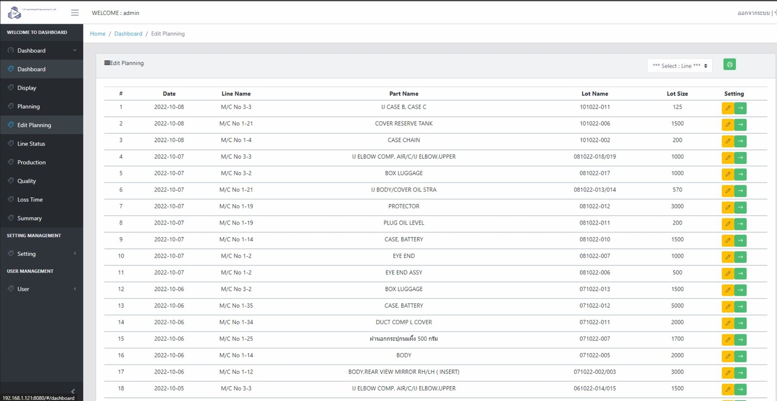 Production Schedule — เป้ารายชั่วโมง พร้อม Color Indicator (ทำได้/ไม่ทัน/เกินเป้า)