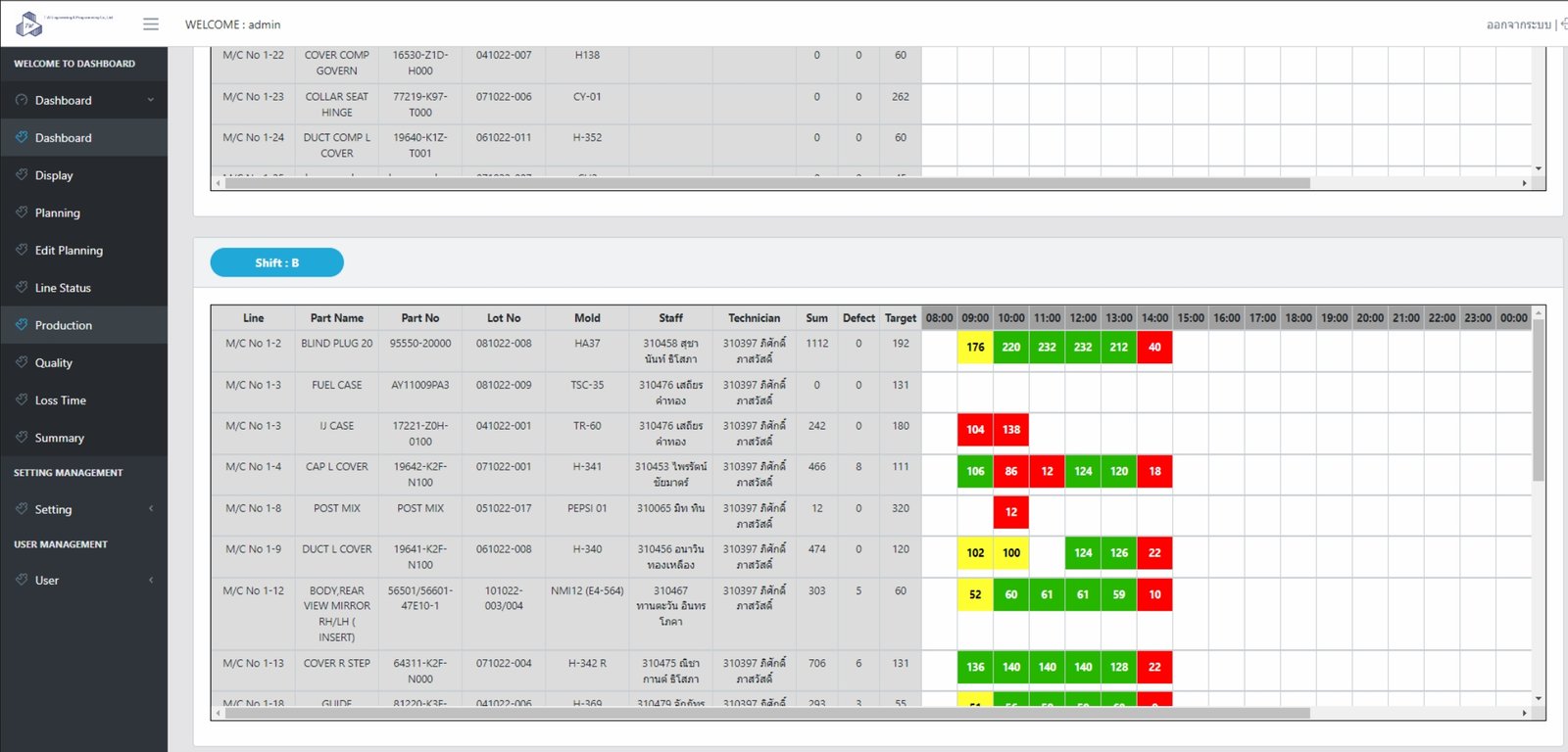 Quality Logger — บันทึก Defect รายเครื่อง รายชั่วโมง รายชนิด