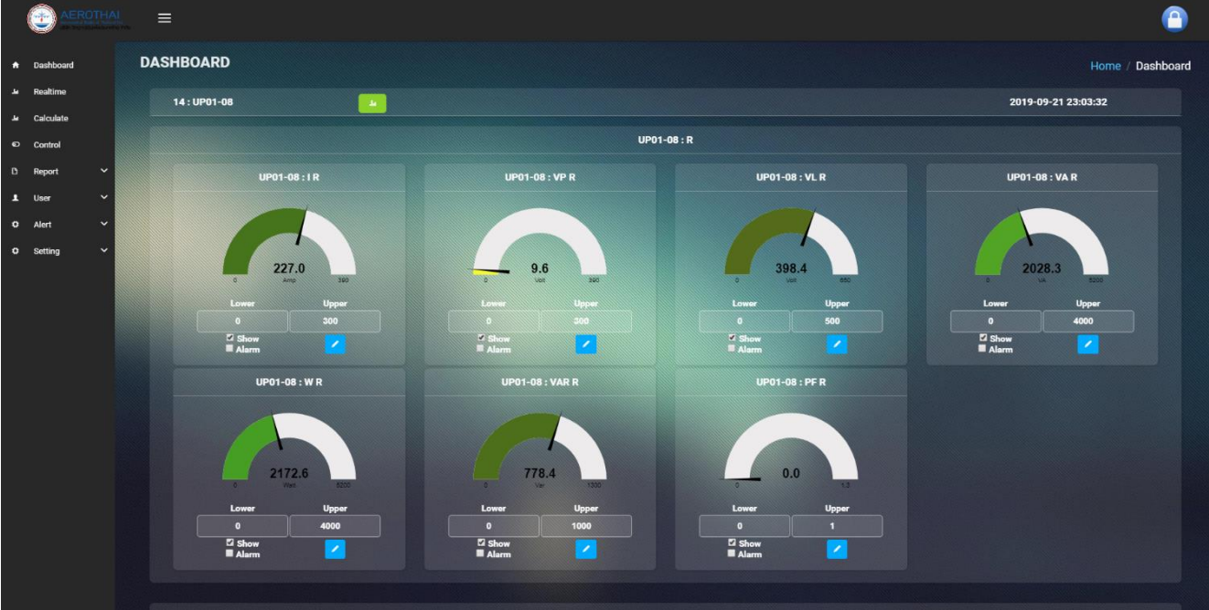 BEM Building Energy Management